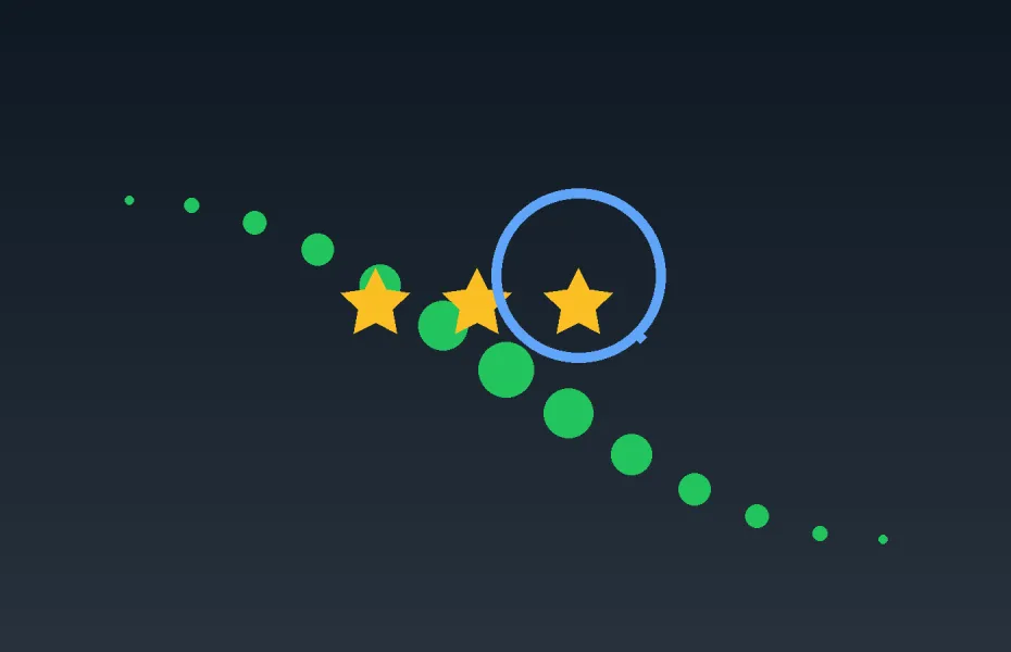La regla de las 3 estrellas: por qué las opiniones intermedias son las más honestas