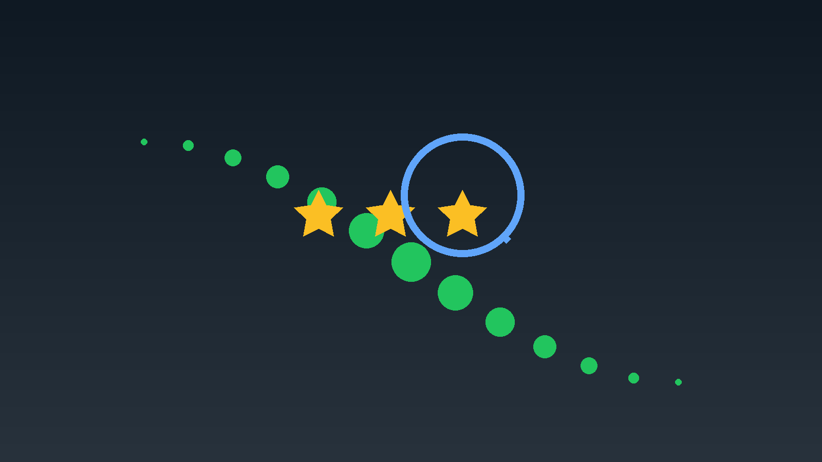 La regla de las 3 estrellas: por qué las opiniones intermedias son las más honestas
